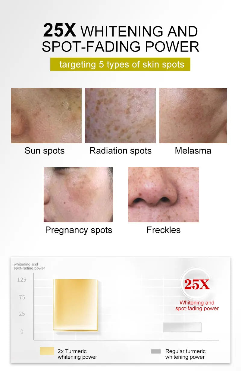 Vitamin C Serum for Face Hyaluronic Acid Dark Spot Removal Whitening Moisturizing Turmeric Fade Freckle Facial Skin Care